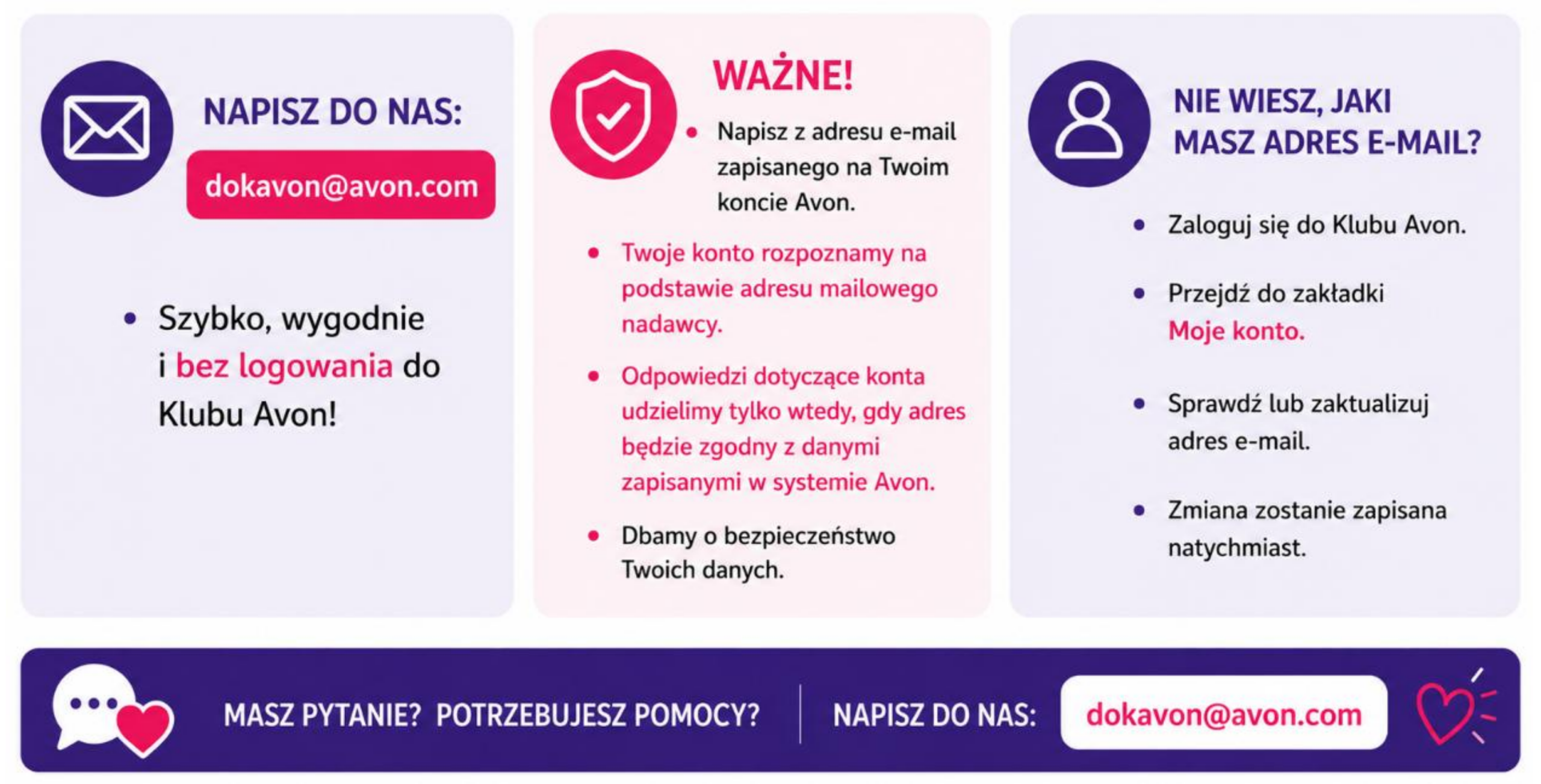 Bezpośredni kontakt z Avon